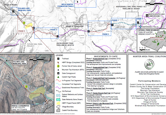 hrt nynjtc map